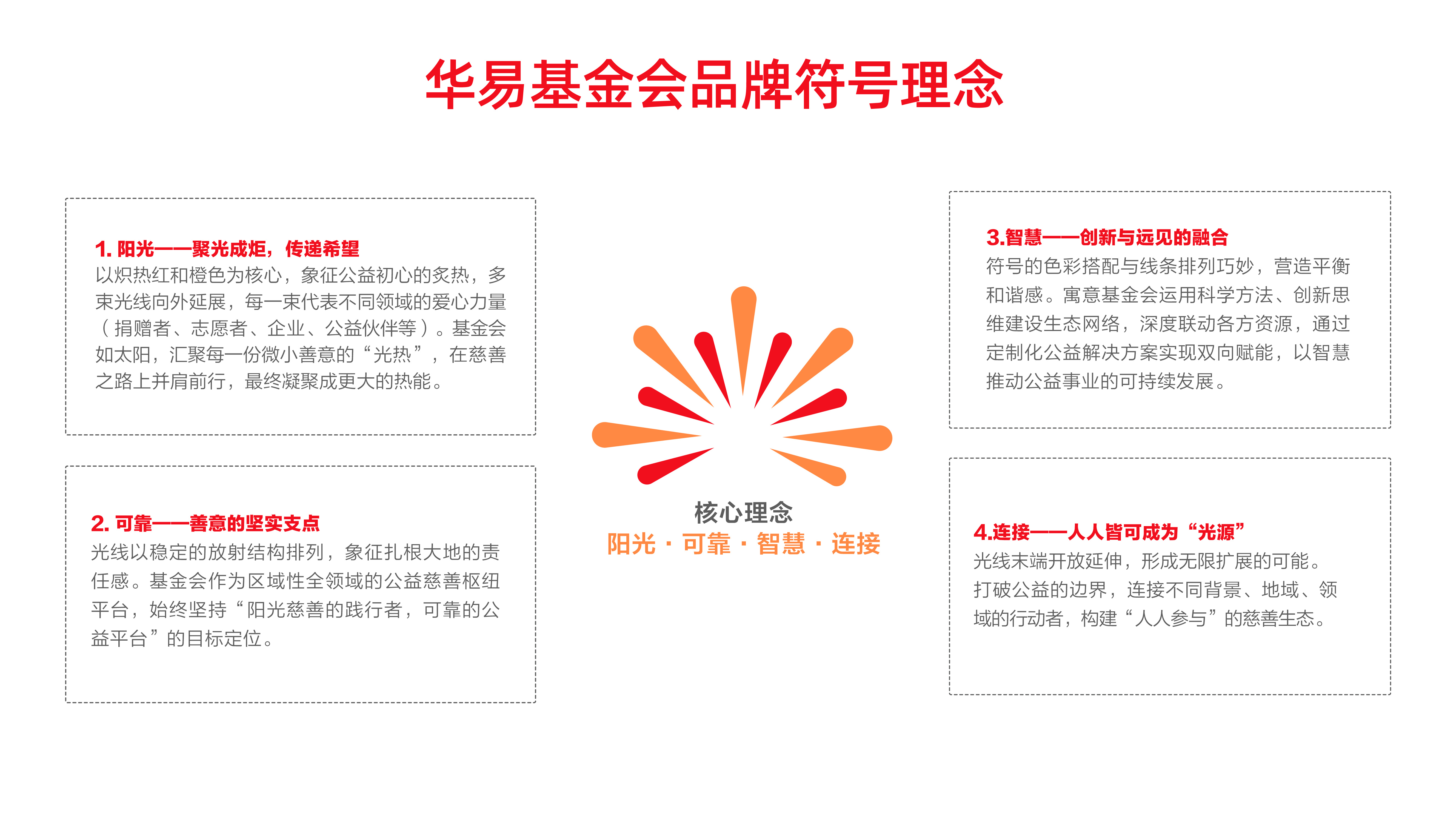 视觉锤：超级符号-03.jpg